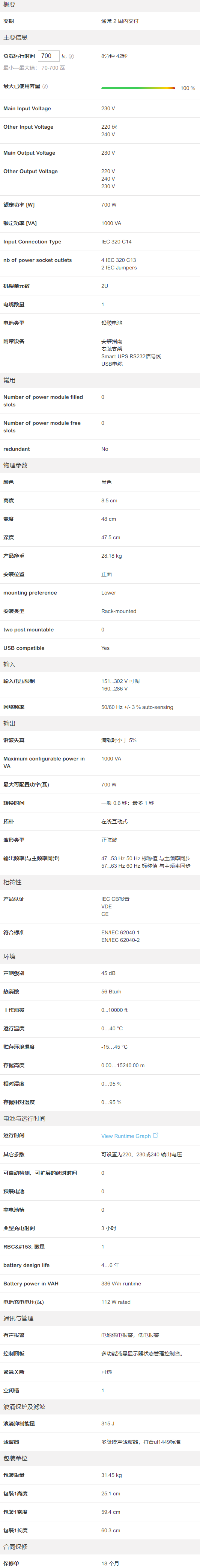 SMT1000RMI2U-CH _ APC China.png